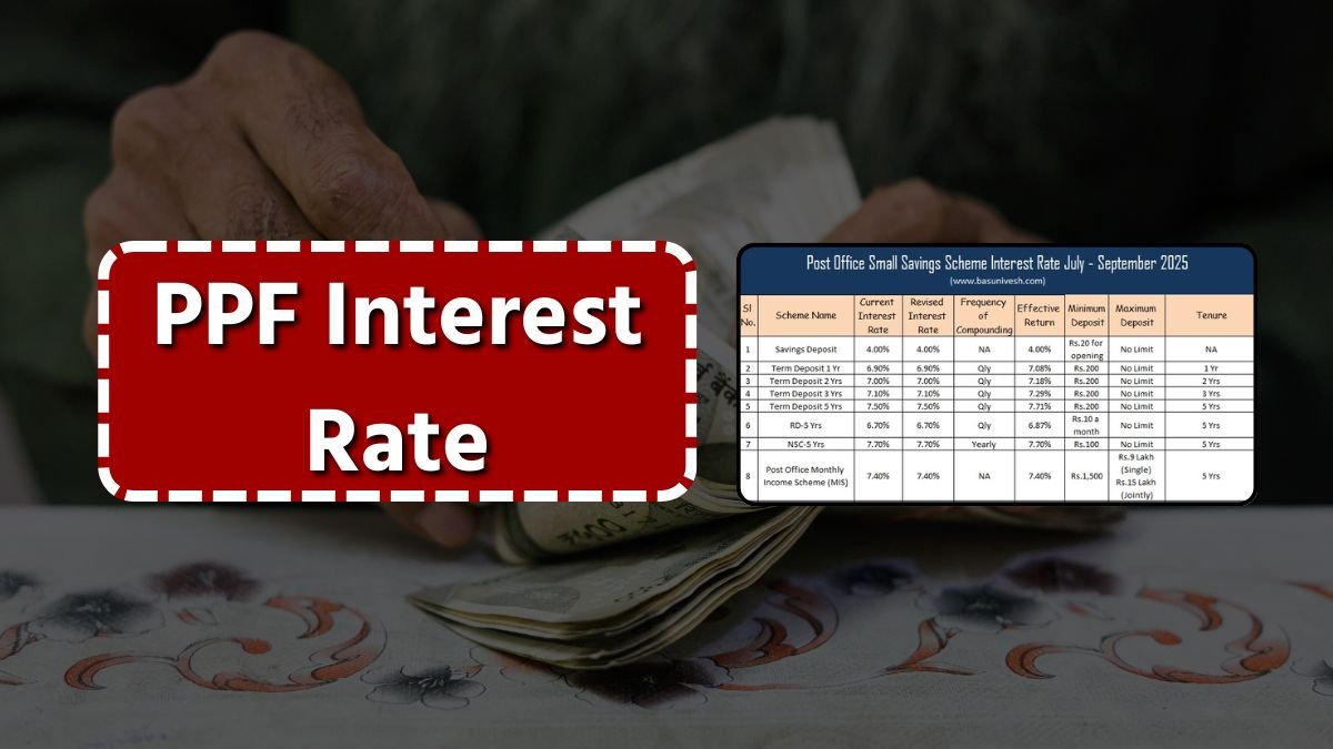 PPF Interest Rate